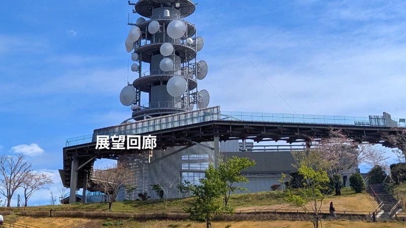展望回廊