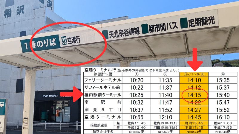 空港バスのりば