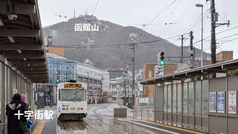 函館市電十字街駅