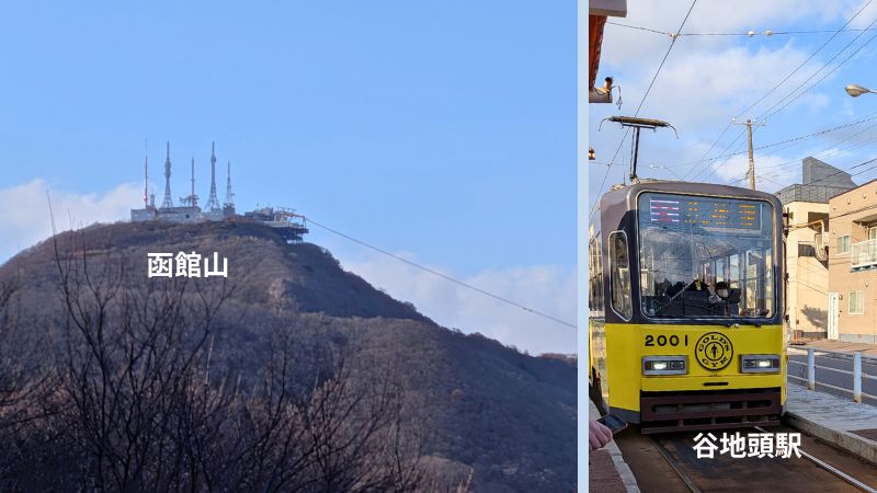 市電に乗って函館駅前駅へ
