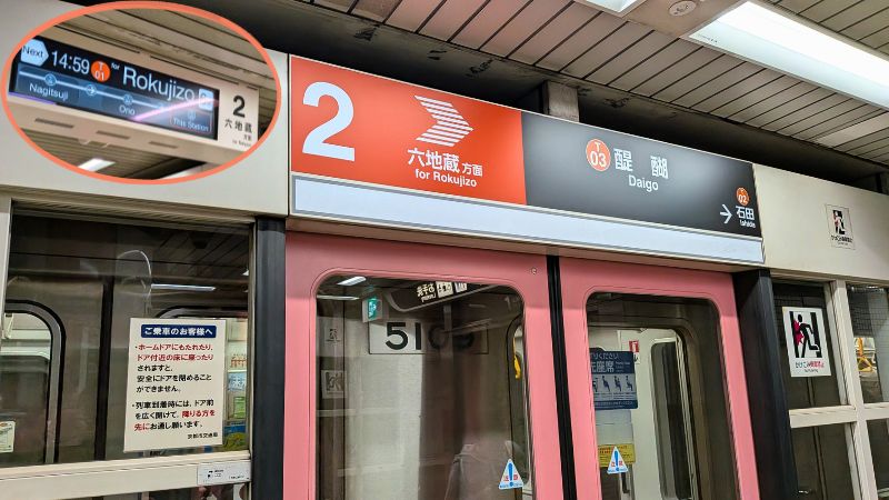 地下鉄醍醐駅