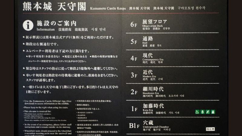 天守閣案内図
