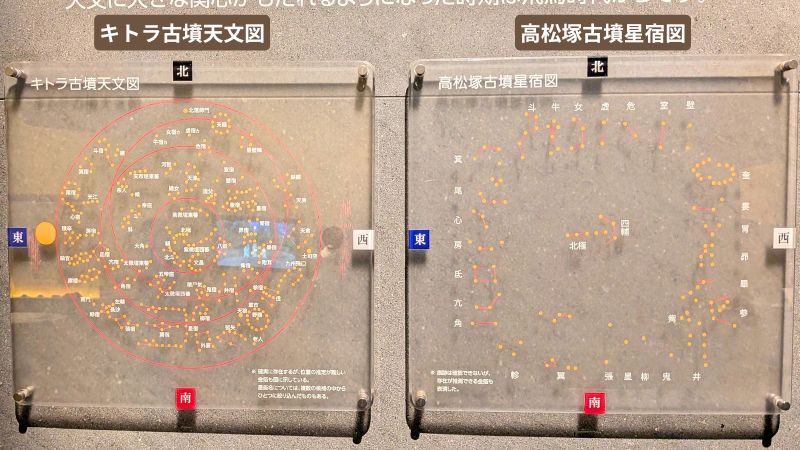 キトラ天文図と高松塚星宿図